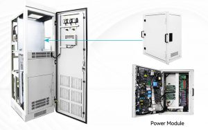 Industrial UPS System Solution4
