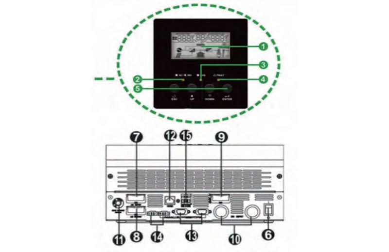Solar Hybrid Inverter