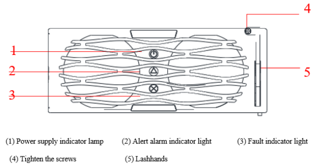 Communication Power Inverter Module Communication Power Inverter Module