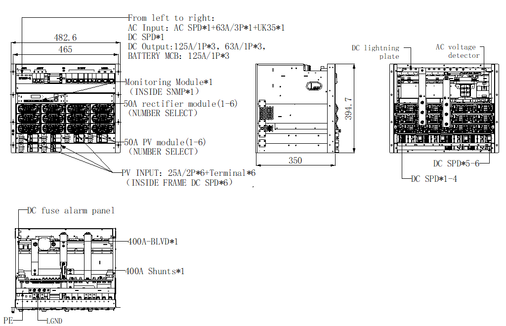 Embedded Hybrid Power Supply 48V 300A (2)