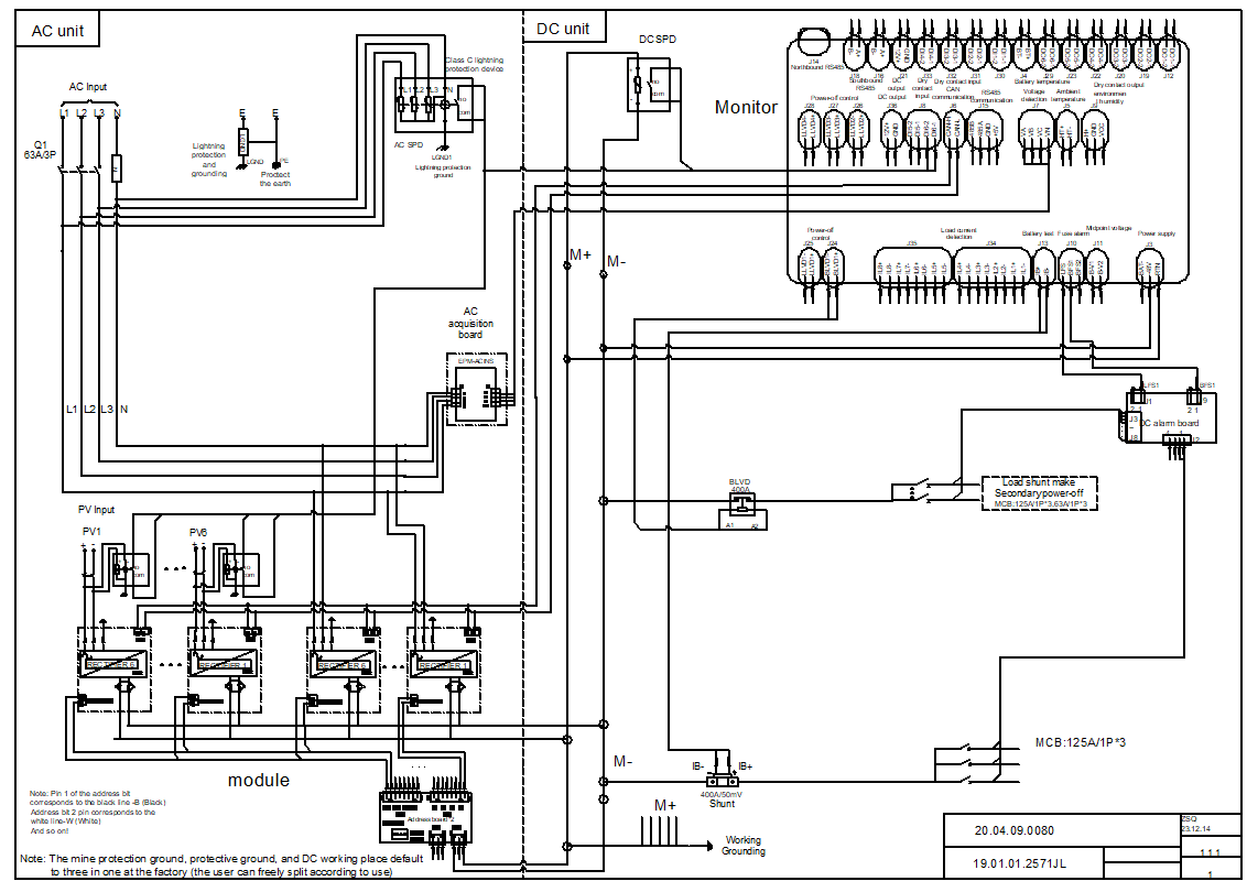 Embedded Hybrid Power Supply 48V 300A