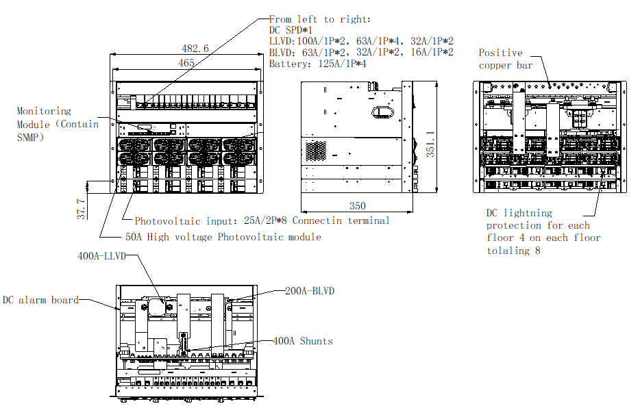 Embedded Hybrid Power Supply 48V 400A