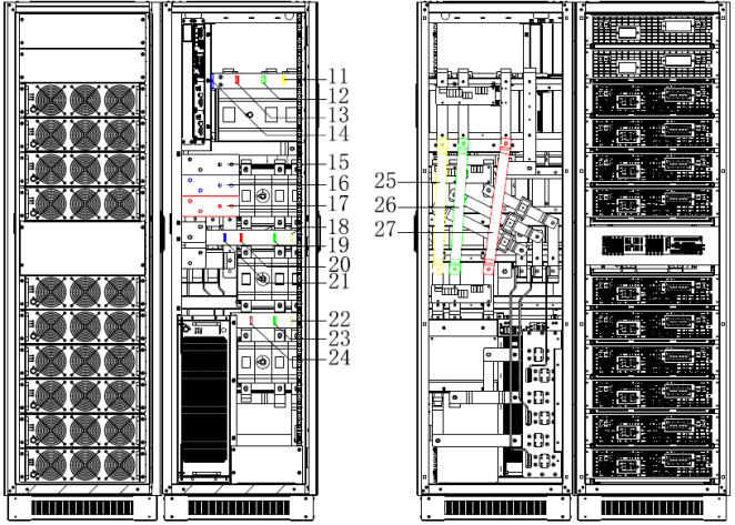 Modular Online UPS 50 – 600KW (2)