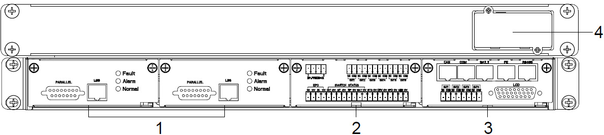 Modular Online UPS 50 – 600KW (3)