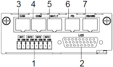 Modular Online UPS 50 – 600KW (5)