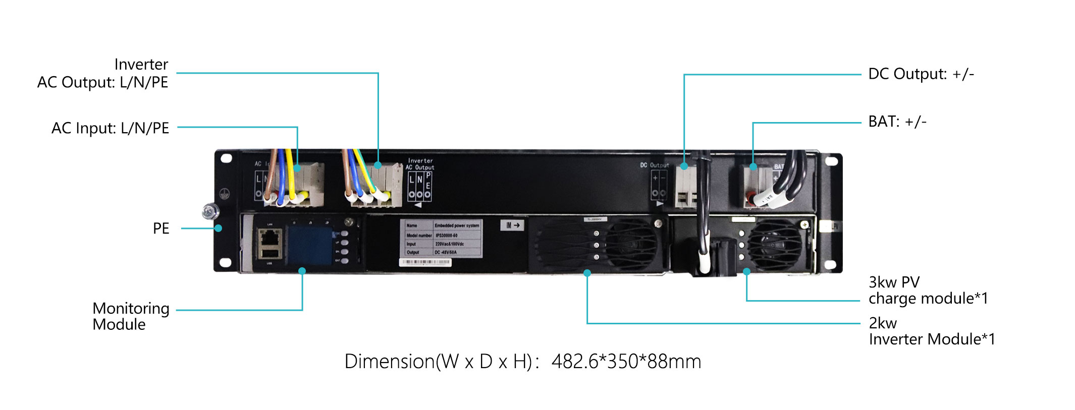 Outdoor Hybrid Power System 48VDC 50A (5)