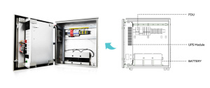 Outdoor UPS 1KVA 800W1