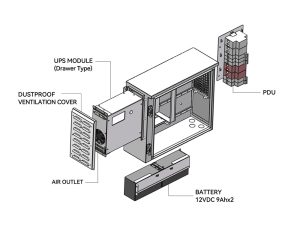 Pole Wall Mounted Outdoor UPS 1K 600VA 360W6