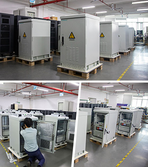 Projects in China